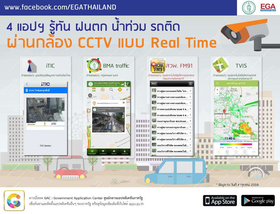 Infographic Flood900