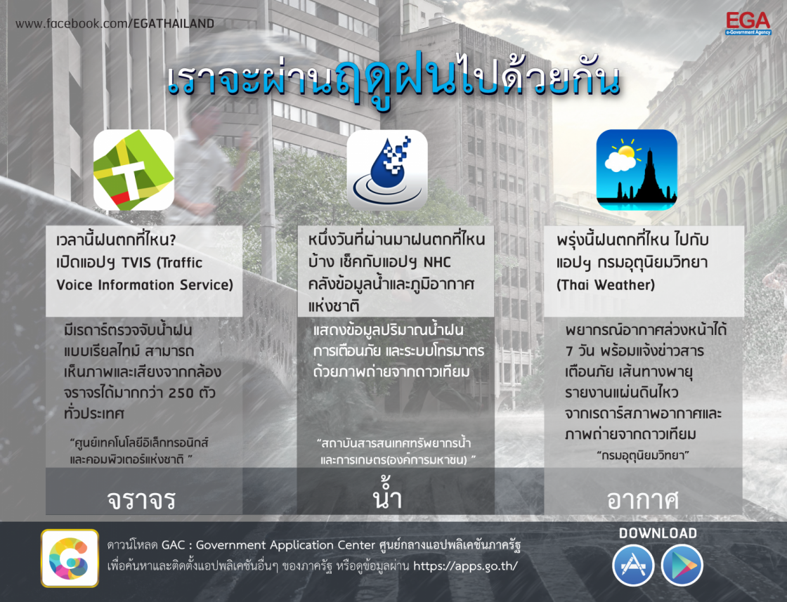 Raininfographic31 1120x857 1