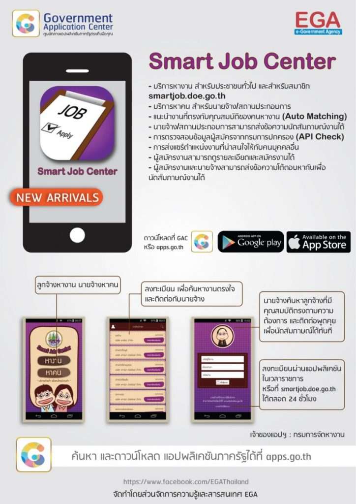 Smartjob Template 724x1024 1