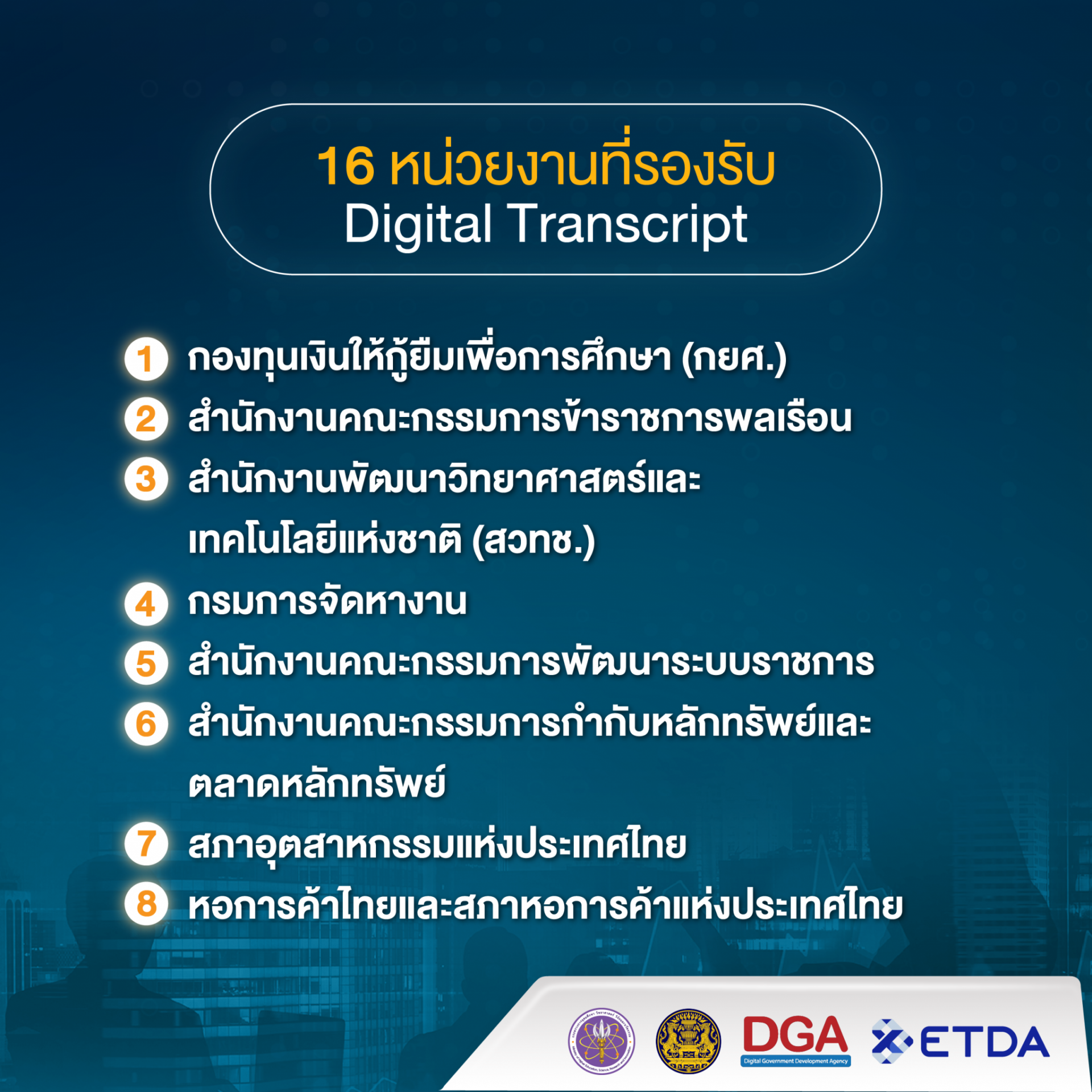 บริษัทที่เปิดและรองรับ Digital Transcript 2 2048x2048 1