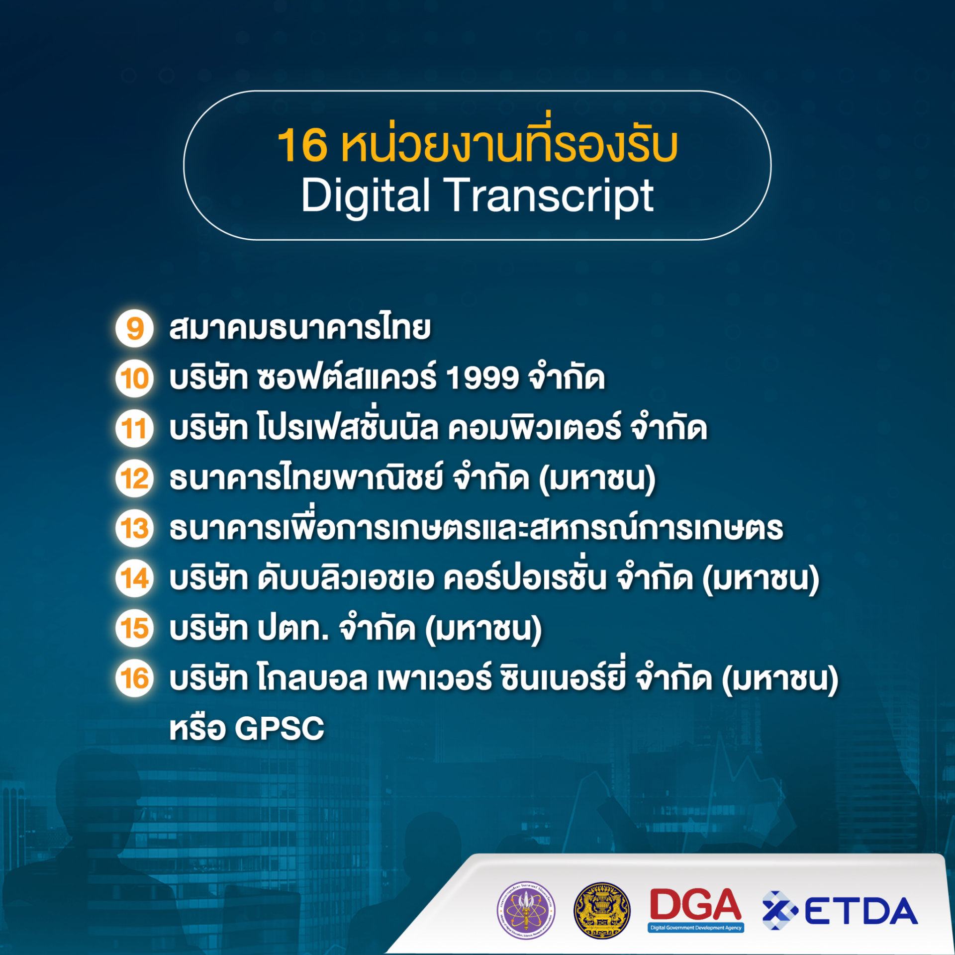 บริษัทที่เปิดและรองรับ Digital Transcript 3 2048x2048 1