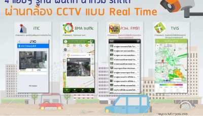 Infographic Flood900